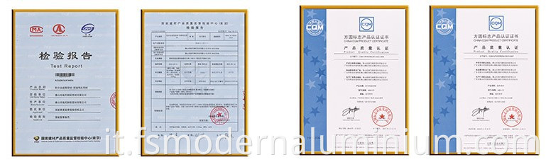 Certificates 